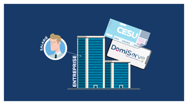 DomiServe par la Banque Postale