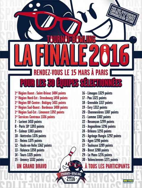 Tournoi de Bowling Metro