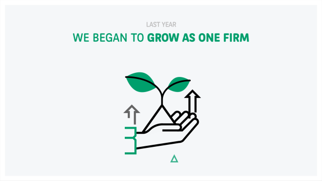 BNP Asset Management