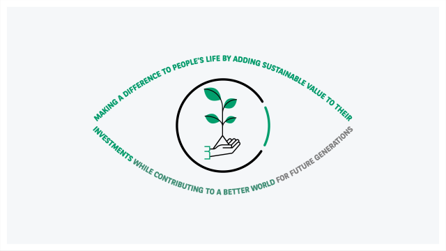 BNP Asset Management