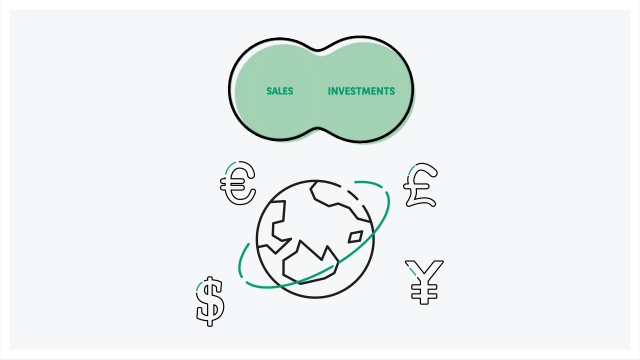 BNP Asset Management