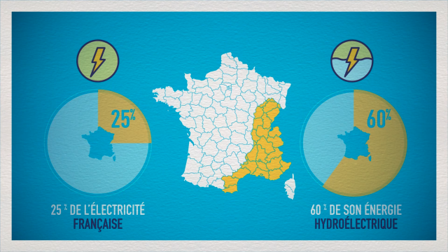 EDF Bassin Rhône-Alpes