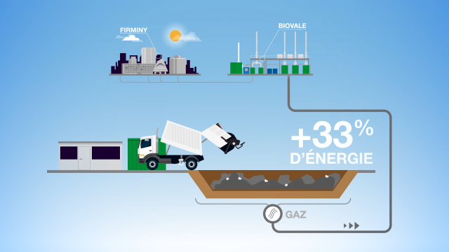 Engie Cofely Rapport 2015