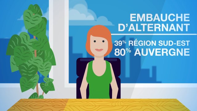 Engie Cofely Rapport 2015