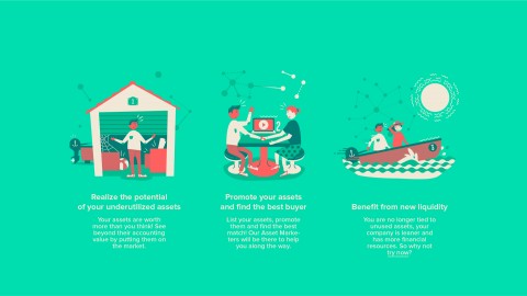 How to use - The assets