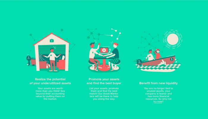 How to use - The assets