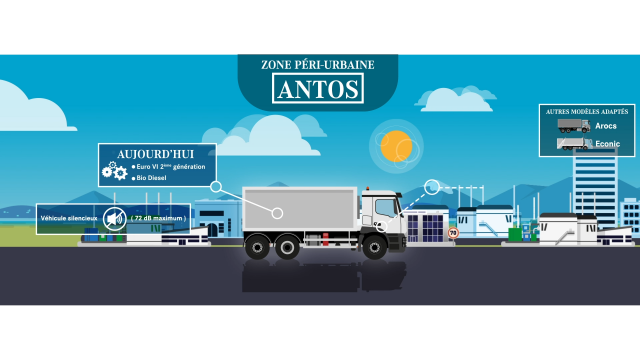 Mercedes Trucks