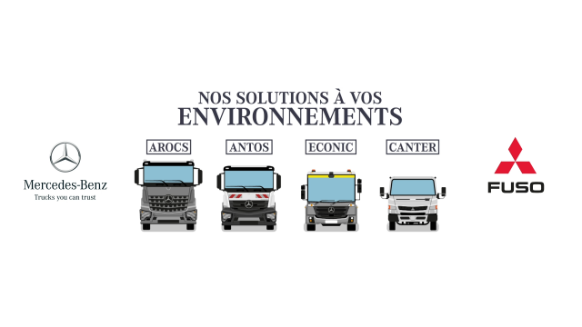 Mercedes Trucks