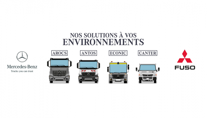 Mercedes Trucks