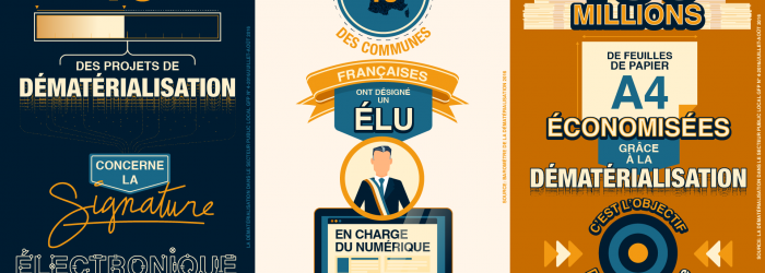 Paroles d'Élus
