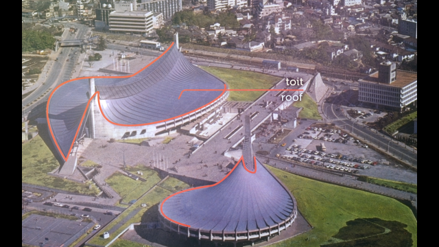 Musée Olympique de Lausanne